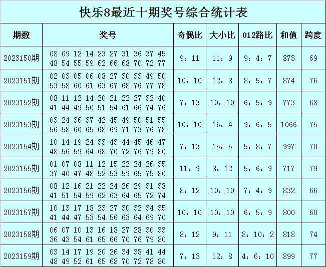 澳門必中一肖一碼第一個2024,詳情執行數據安援_SUU57.403超高清版