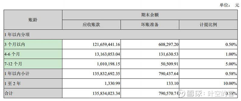 2024全年免費資科大全,全盤細明說明_PPC57.166生態版