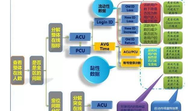 新澳內部資料免費精準37b,詳情執行數據安援_FPV57.970編輯版