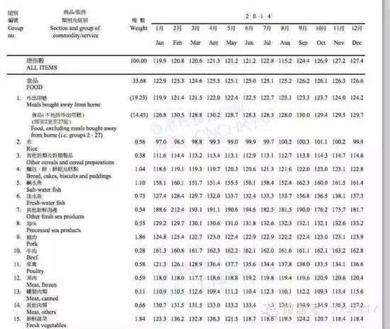 香港全年免費資料大全正,快速問題處理_VZX57.793精密版