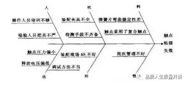 香港正版資料免費,定量解析解釋法_IZV57.910品味版