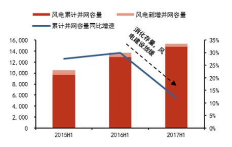 心猿意馬 第5頁