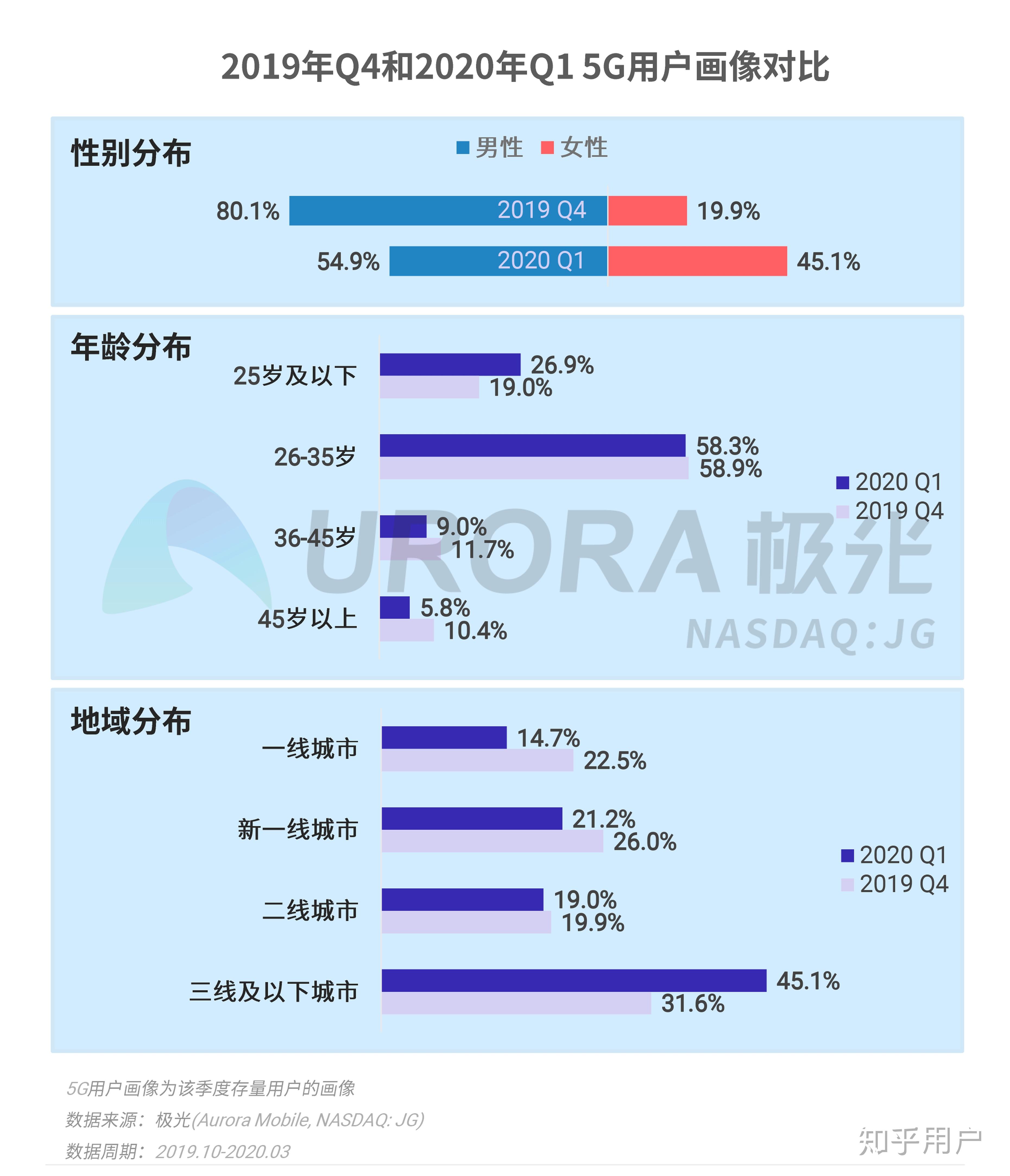 澳門天天開好彩大全,數據科學解析說明_KLH57.866付費版