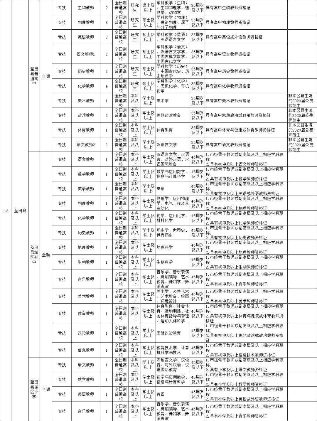 2024年12月 第1491頁