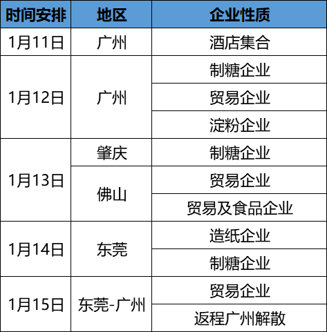 廣東八二站免費提供資料,實地觀察解釋定義_FTU23.195遠程版