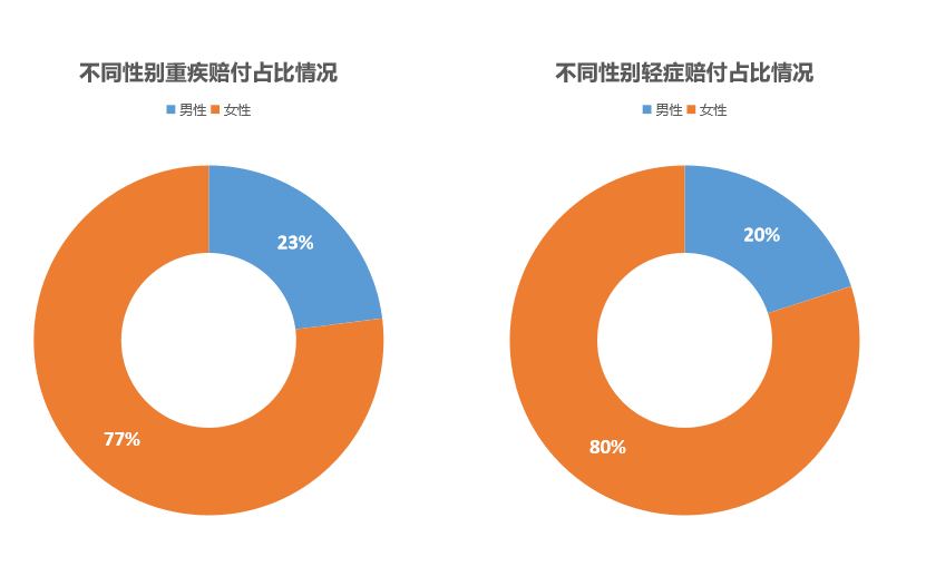 澳門十二不中網站,數(shù)據科學解析說明_SQZ23.806競技版