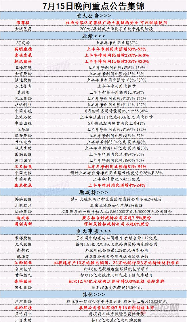 2024年正版資料免費大全最新版本亮點優勢和亮點,實證分析詳細枕_QLK23.571視頻版