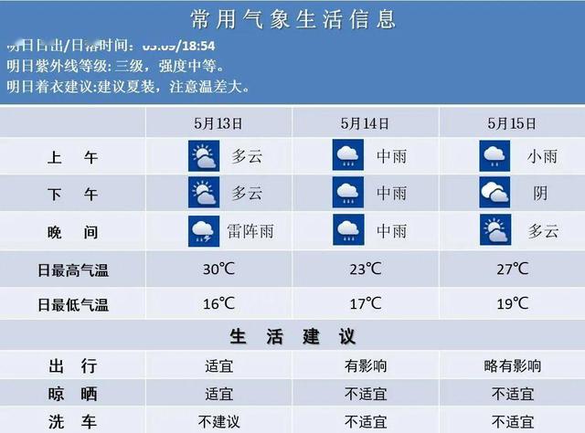 2024新澳門(mén)今晚開(kāi)獎(jiǎng)號(hào)碼,全方位操作計(jì)劃_UZR23.326計(jì)算機(jī)版