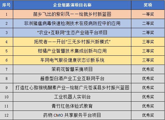 新奧天天彩資料精準,創新發展策略_FXA23.992晴朗版