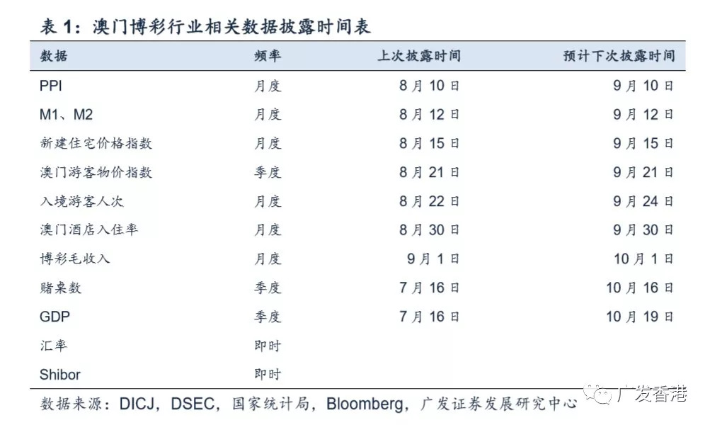 澳門326期開獎結果查詢,詳細數據解讀_YUZ23.750動態版