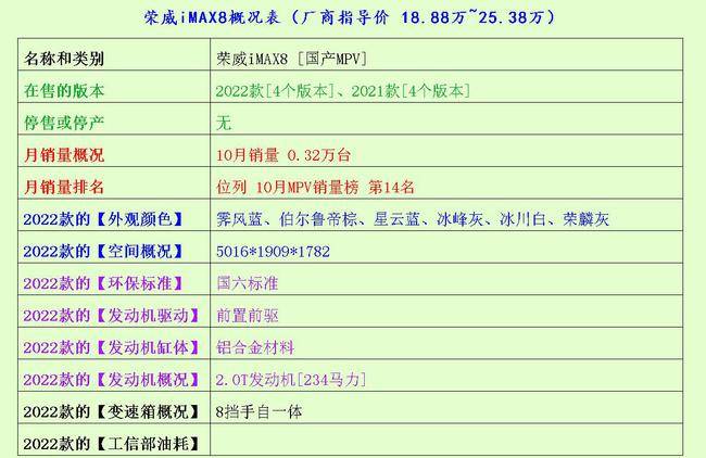 二肖二碼全年免費資料,專業解讀操行解決_UGI27.126時刻版