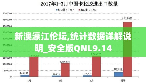 新澳濠江倫壇55168,精細(xì)化實(shí)施分析_UVV27.858閃電版