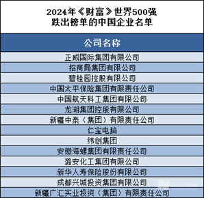 新2024年澳門天天開好彩,專家解說解釋定義_YEQ27.524隨身版