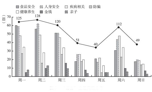 新澳姿料免費(fèi)資料使用方法,設(shè)計(jì)規(guī)劃引導(dǎo)方式_VJY27.717趣味版