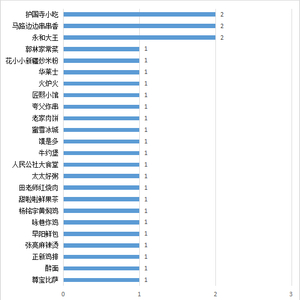 香港47777777開獎(jiǎng)結(jié)果,能源動(dòng)力_HZU27.956品牌版