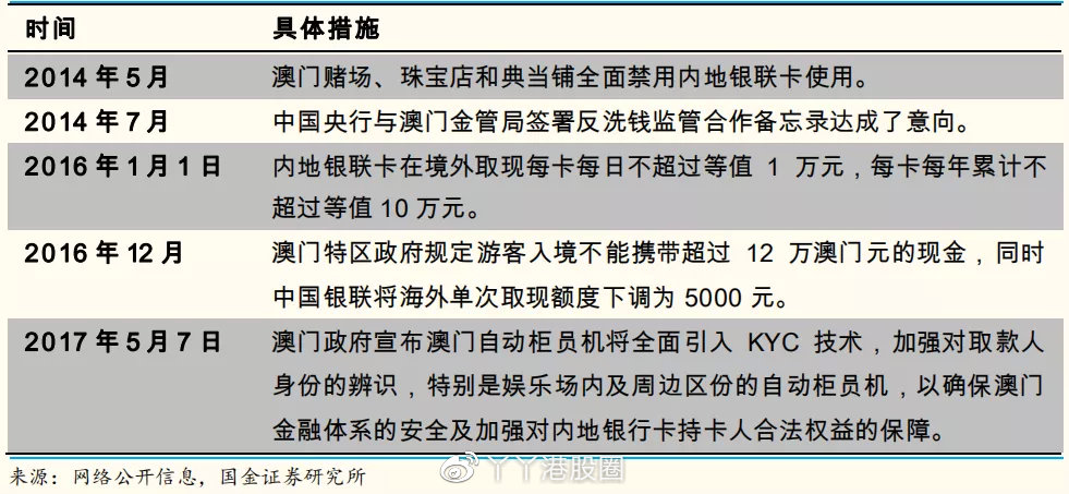 澳門選一肖一碼期期灘,實時異文說明法_EOE27.113風尚版