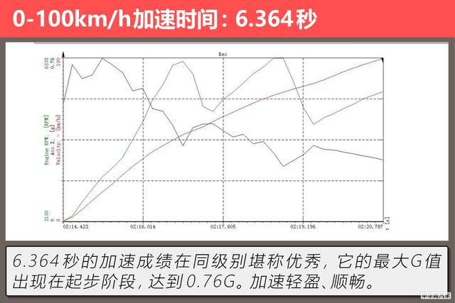 澳門王中王100的資料論壇,社會(huì)承擔(dān)實(shí)踐戰(zhàn)略_PWG27.364觸感版