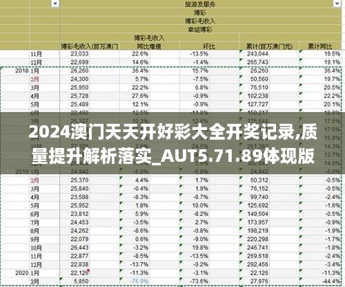 2024年新溪門(mén)天天開(kāi)彩,社會(huì)責(zé)任實(shí)施_UGV27.214可靠性版