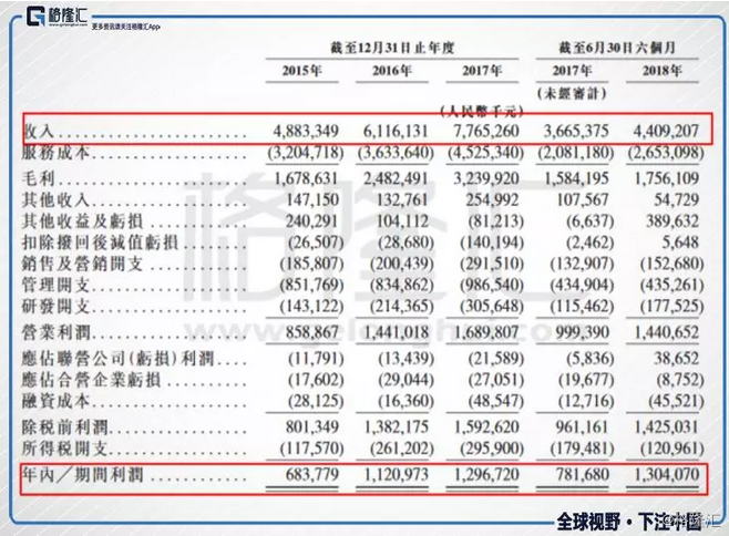 香港477777777開獎結(jié)果,實地驗證研究方案_ATC27.319影視版