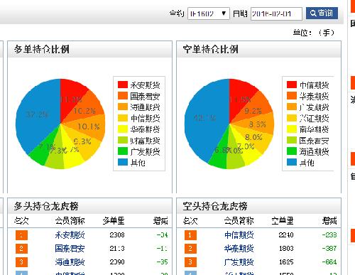 廣東八二站最新消息,穩固執行戰略分析_MAC27.206傳承版