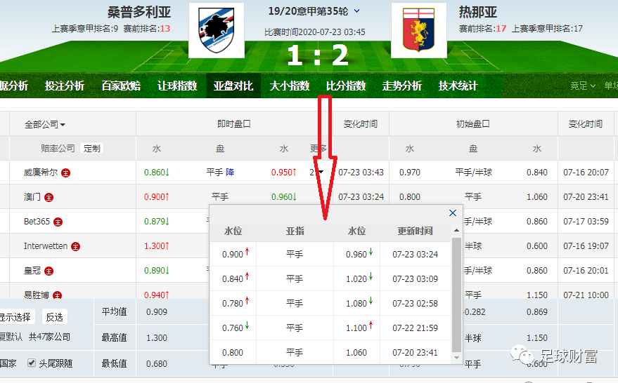 新澳門期期準(zhǔn),穩(wěn)固執(zhí)行戰(zhàn)略分析_QAH27.258動感版