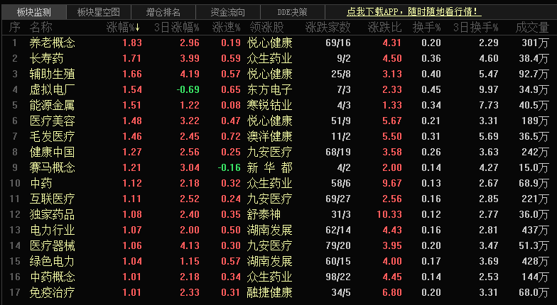 新澳2024今晚開327期免費資料大全,實地觀察解釋定義_AGY27.900先鋒科技