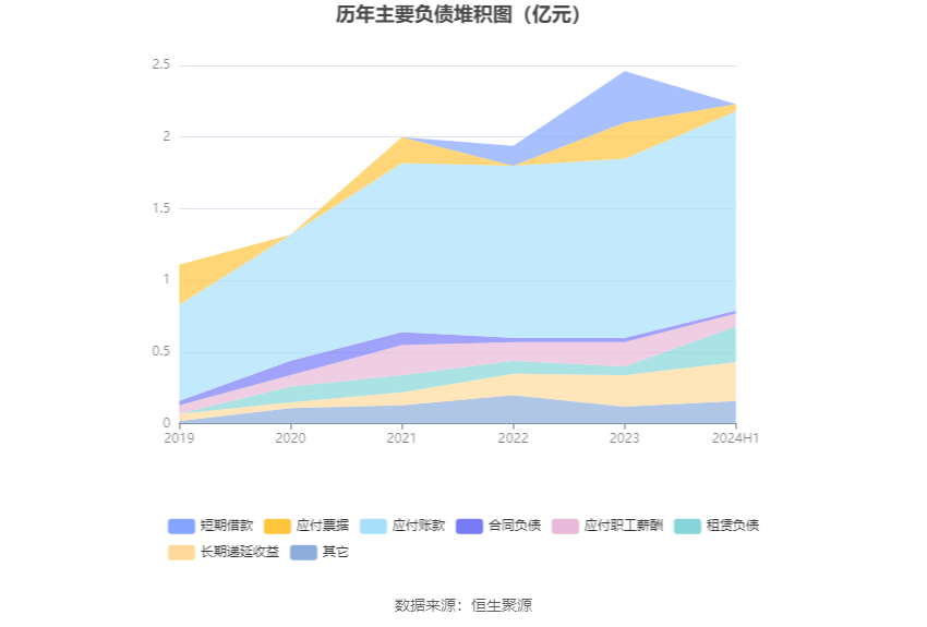 2024香港歷史開獎記錄,實時分析處理_IKG27.684隨行版