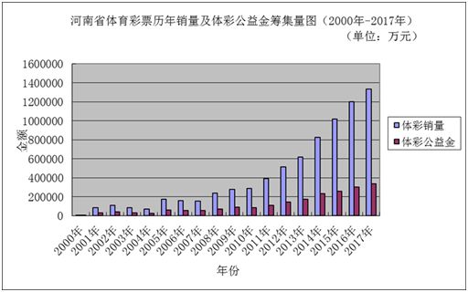 澳門彩歷史開獎結果走勢圖,快速解答方案設計_IRE27.908界面版