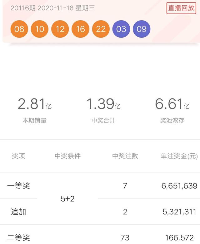 7777788888王中新版,統(tǒng)計(jì)數(shù)據(jù)詳解說(shuō)明_AJS27.223云端版