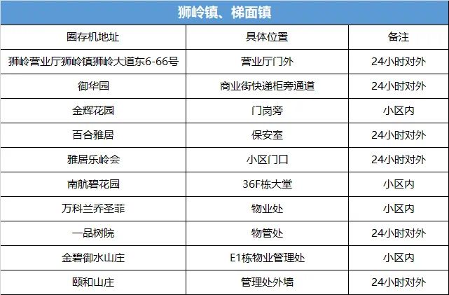 2024年新奧開獎結果,安全設計方案評估_FVH27.236UHD