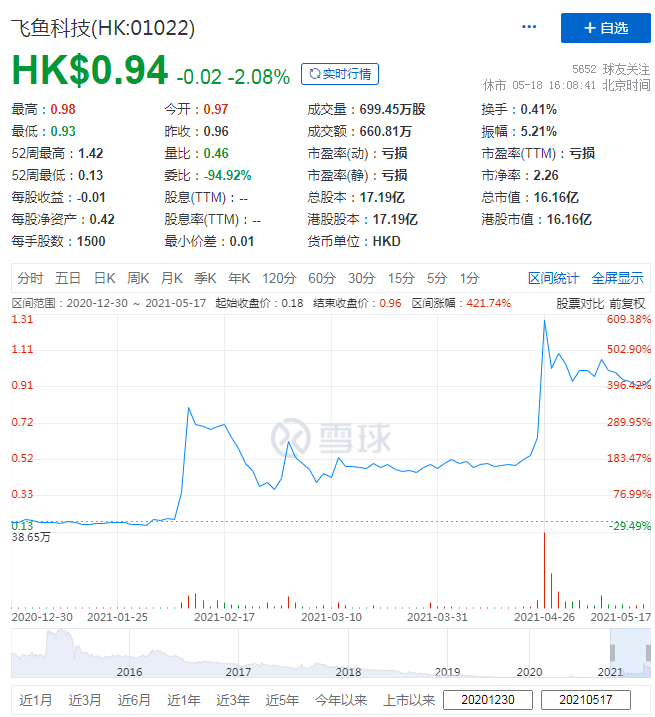 2024澳門正版免費(fèi)精準(zhǔn)大全,科學(xué)分析解釋說明_GAK27.756數(shù)線程版