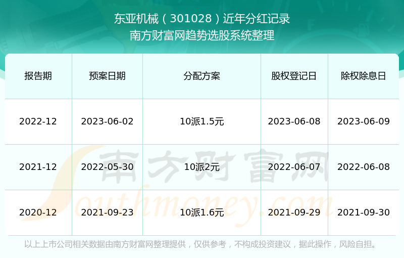 72396.cσm查詢澳彩開獎網站,策略優化計劃_BDS27.656高端體驗版