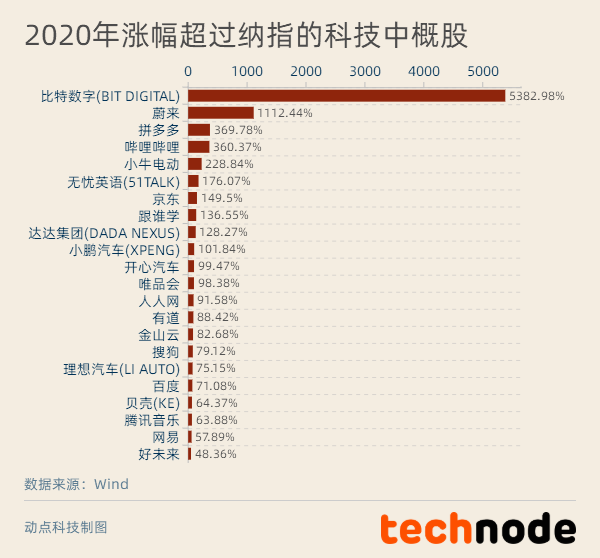 新澳好彩免費資料查詢網址,全面設計實施_XLQ27.259隨行版