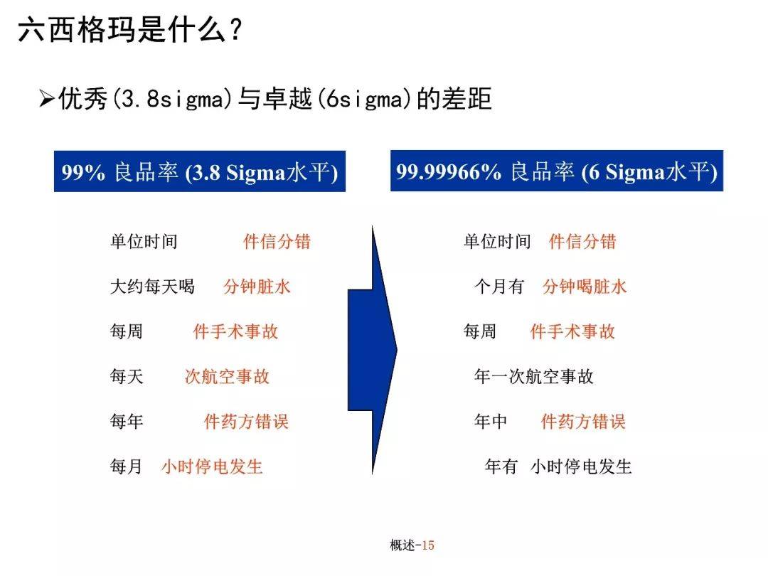 澳門六和合資料網站,專業地調查詳解_VPI27.329強勁版