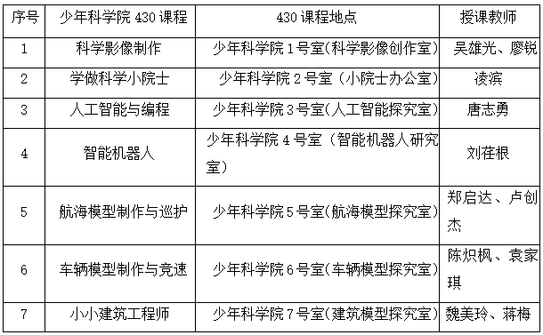 新奧紅字六肖是哪六肖,科學解釋分析_TYA27.876自由版