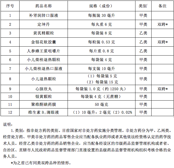 2024新奧彩開獎結(jié)果記錄,專家解說解釋定義_ESE27.224增強版