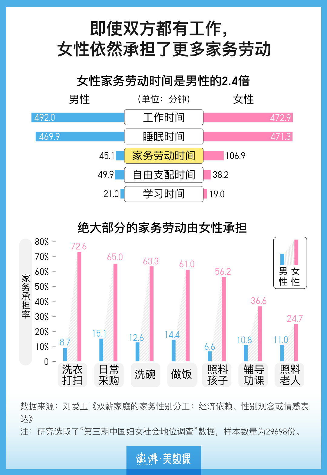 新奧彩最新資料,實證分析細明數(shù)據(jù)_XDN27.677經(jīng)典版