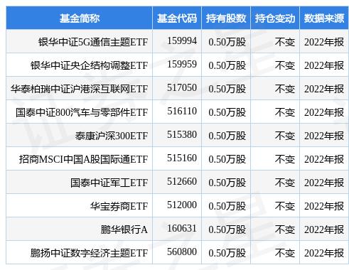 銀華90最新凈值,銀華90最新凈值，一場(chǎng)關(guān)于友情與陪伴的溫馨故事