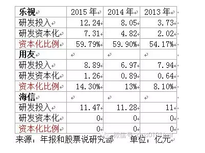 樂視最新市值，多元視角下的市場(chǎng)走勢(shì)深度分析