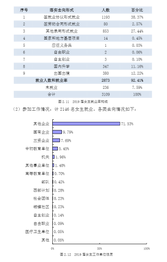 新澳天天開獎資料大全208,創新發展策略_PHY81.432環境版