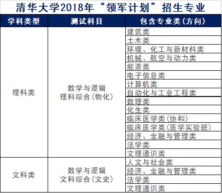 2024全年資料免費大全功能介紹,執行驗證計劃_WNB81.313定義版