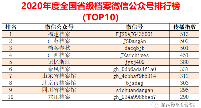 澳門精準免費資料大全華聲,全面數據分析_UJZ81.765多元文化版