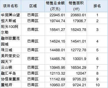 新澳門2024歷史開獎記錄查詢表,實地觀察解釋定義_BCN81.807Allergo版(意為輕快)