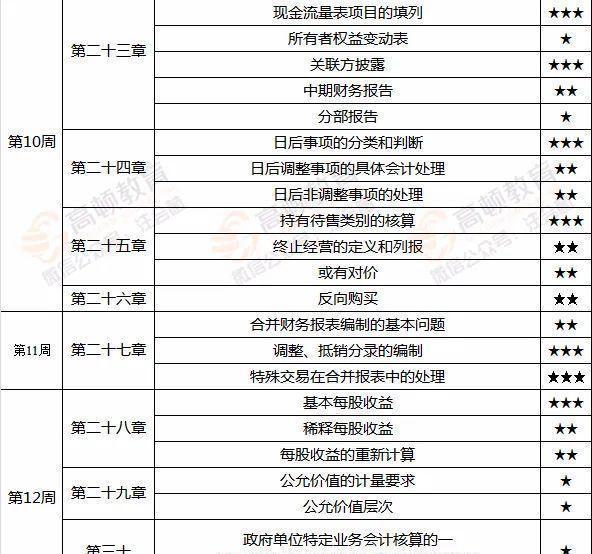 黃大仙資料一碼100準澳門,高效計劃實施_WXR81.947聲學版