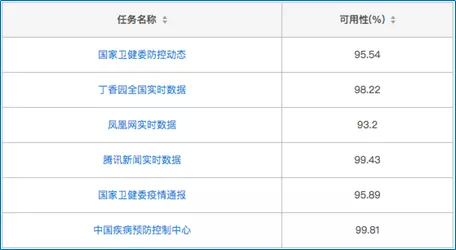 2024澳門開獎結果記錄56期,實時異文說明法_DZI81.215核心版