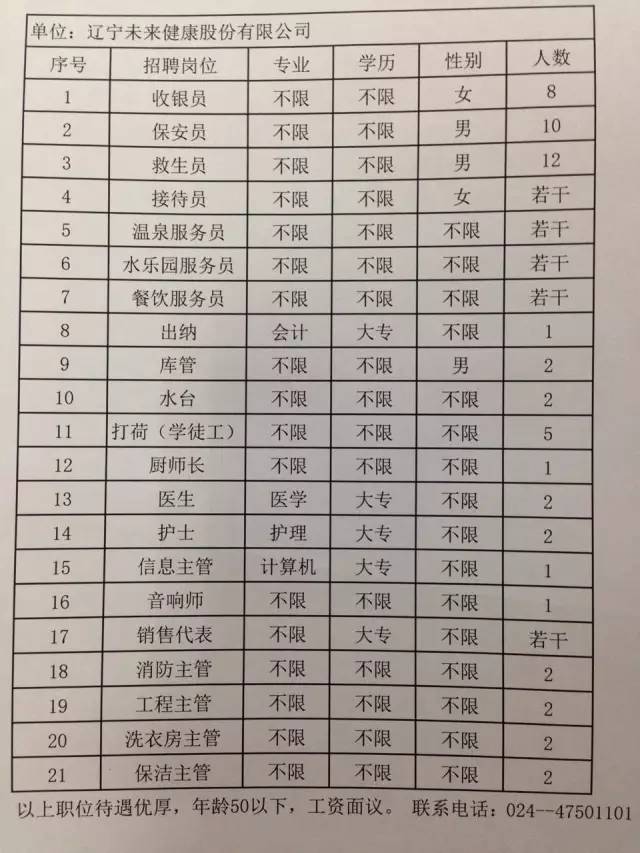 本溪最新招工信息獲取指南及招工信息概覽