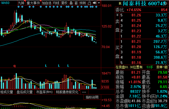 安徽婚假最新規(guī)定與智能管理系統(tǒng)，科技與生活的完美融合，幸福時(shí)刻盡在掌握