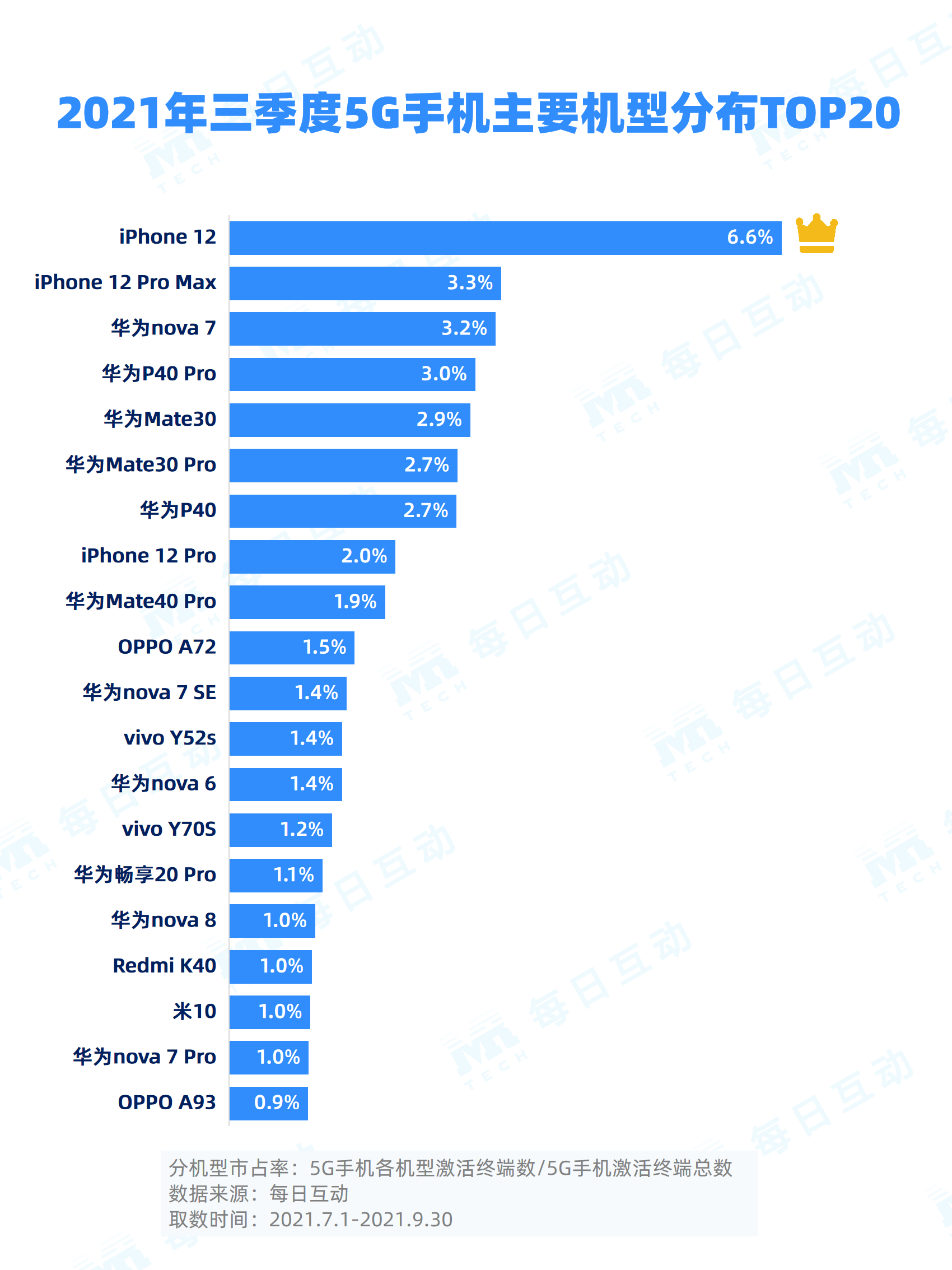 246天天彩9944CC精選,專業(yè)數(shù)據(jù)點(diǎn)明方法_EFJ81.171迷你版