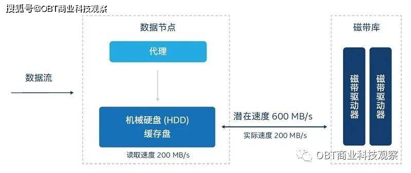 艷陽高照 第4頁