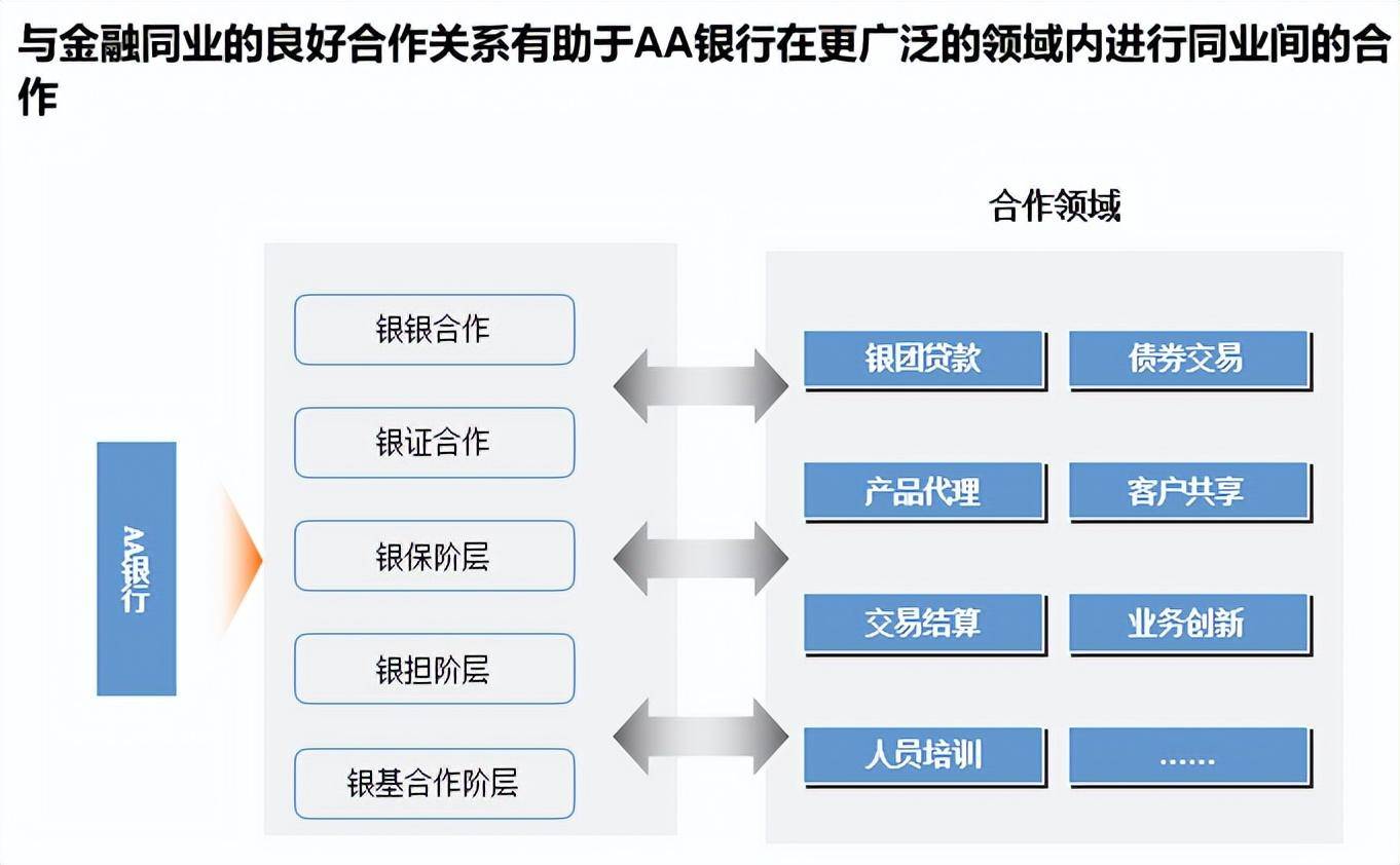 聞名天下 第4頁